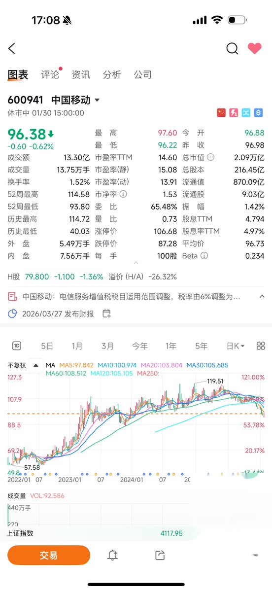 Carlos René Lobos  tweet media