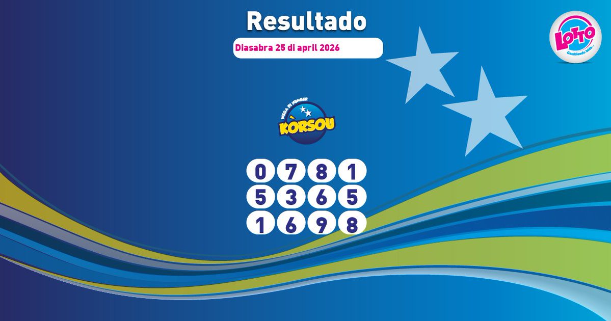 Lottoaruba's tweet image. Controla bo ticketnan! Resultado pa 🇨🇼 Sorteo di Korsou, diasabra 25 april 2026.

Pa resultado anterior 🔍, bishita lottoaruba.com/?results=all.

#lotto #cambiandobida #loteria #aruba #resultado