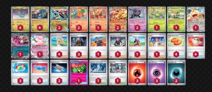 ilan1601's tweet photo. Top 128 in Prague 🇨🇿 
Disappointed with the outcome of this tournament. Those three Crustle buried me alive 🦀 Otherwise, I'm generally happy with the decklist. 
+80 CP / 940 CP this season Go to Utrecht 🇳🇱 https://t.co/oS7MuhoXiW