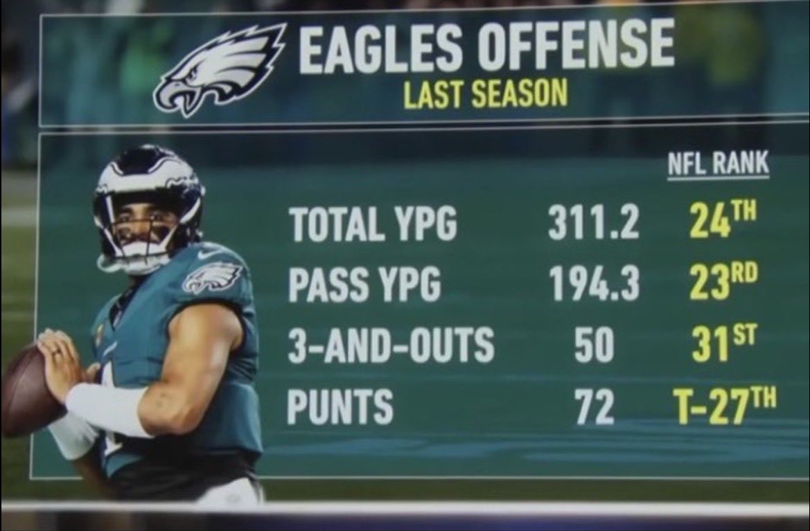 D4KDOTONYOHEAD tweet media