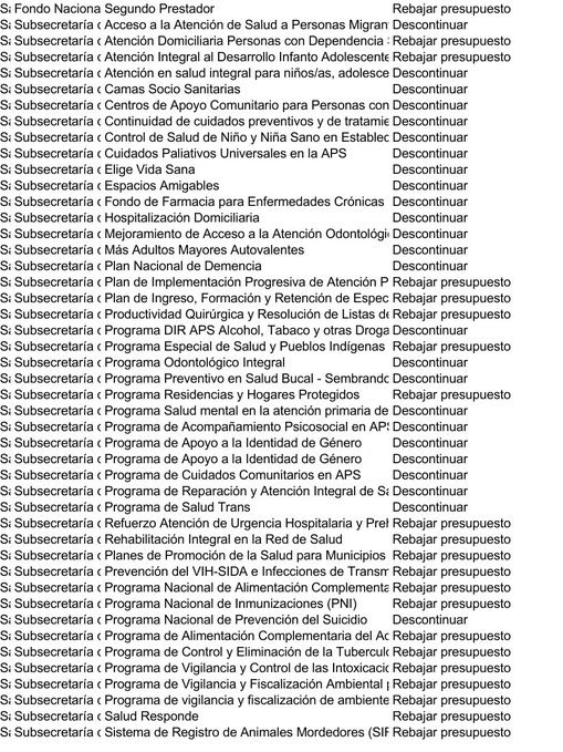 PIENSAPRENSA 360 mil Seguidores tweet media