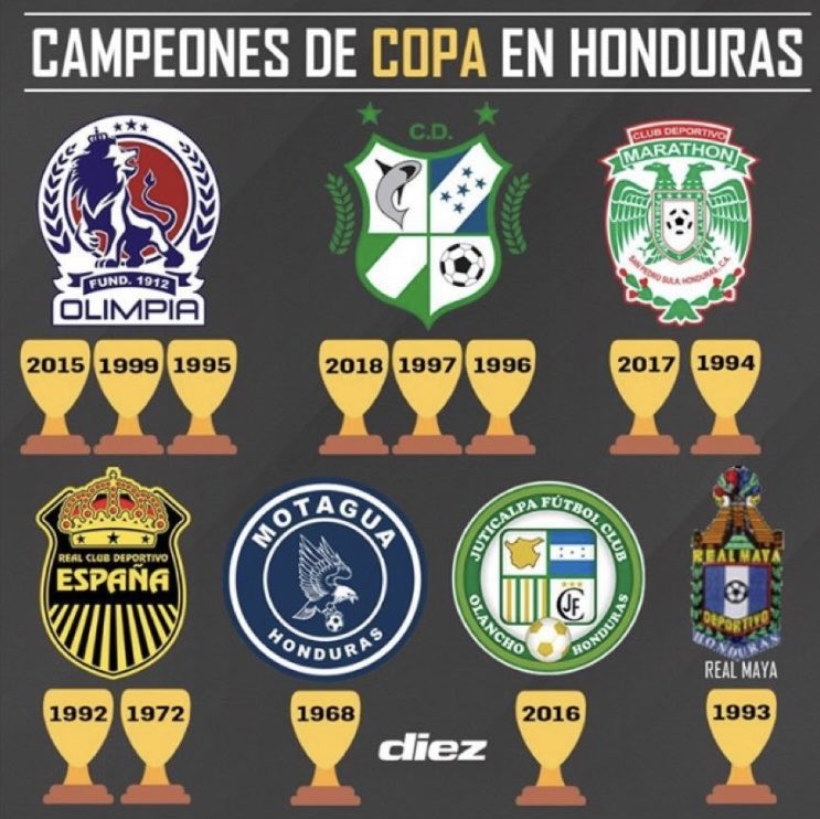 Platense, Rey de Copas