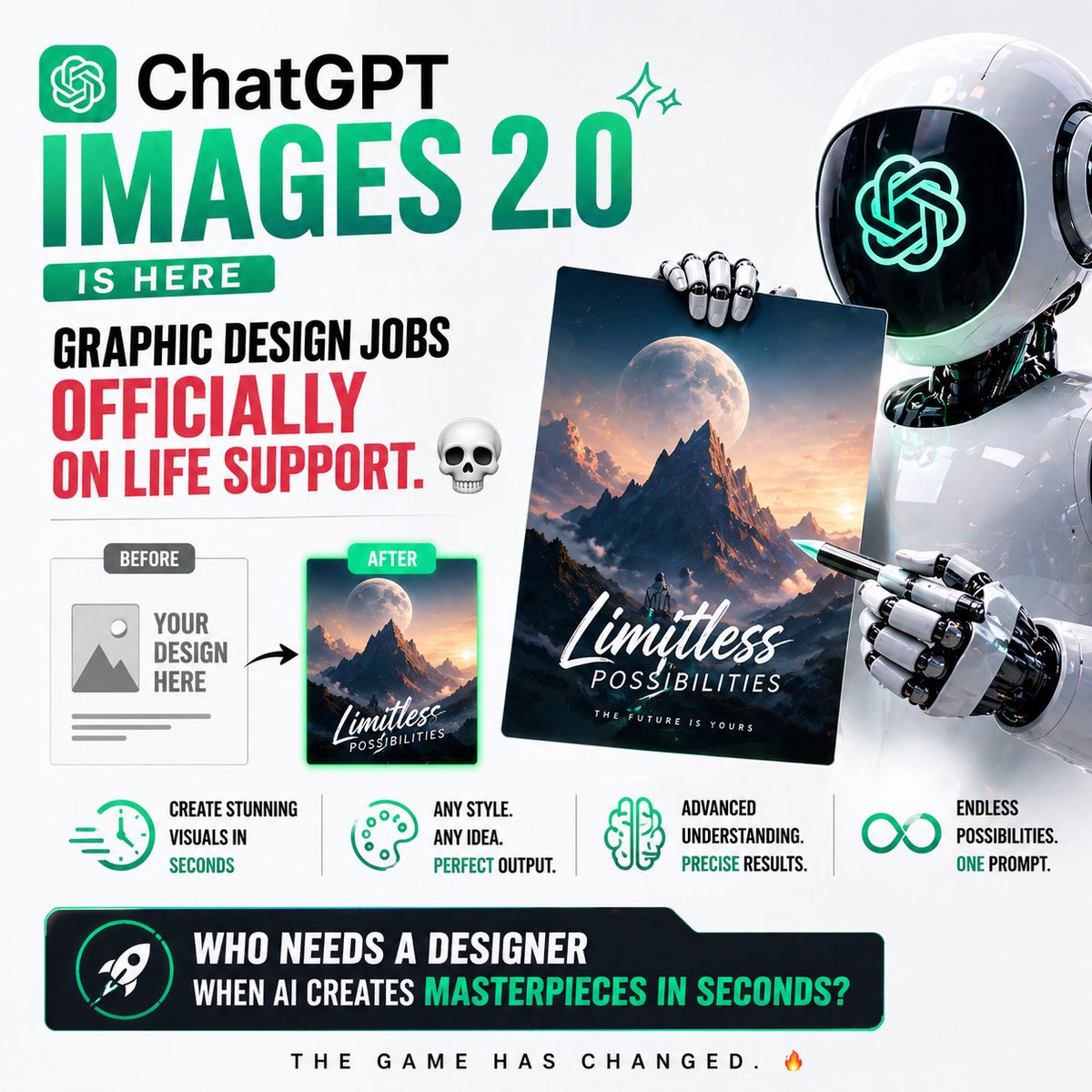 heyvishalkumar's tweet photo. ChatGPT Images 2.0 is here and Graphic Design jobs are officially on life support. 💀

One prompt now does what took designers days the creative game is forever changed! 🎨🔥

#ChatGPT2 #AIArt #GraphicDesign #OpenAI #DesignJobs https://t.co/PVnv4RDn8s
