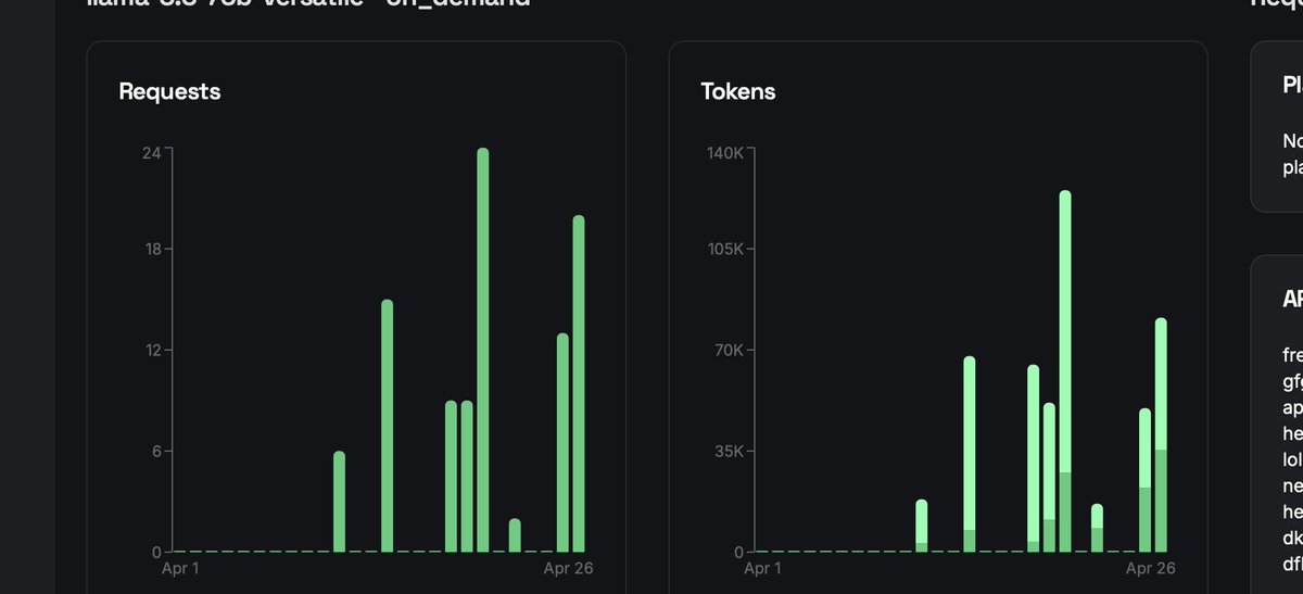 Aryan tweet media