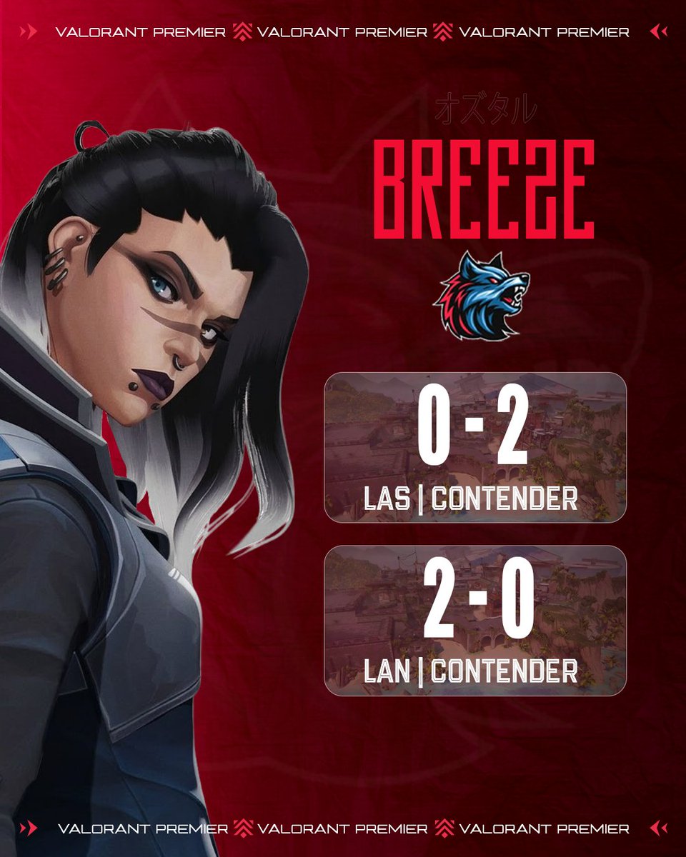 OZTDAR Esports tweet media