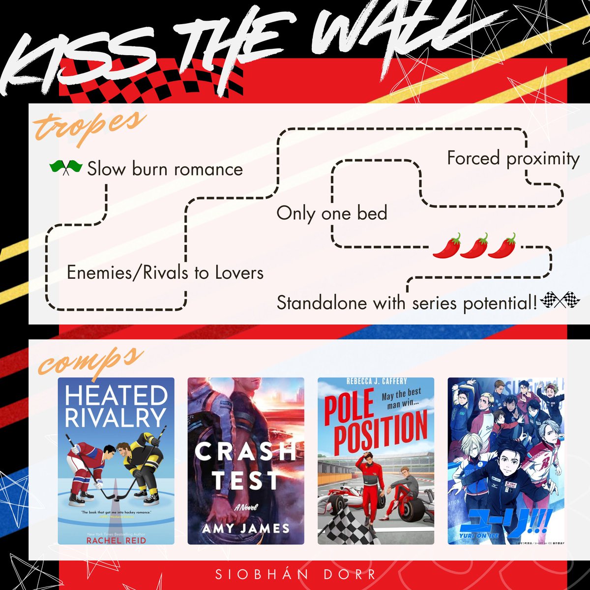 siobhandorr's tweet image. A revised agent guide for KISS THE WALL!! Currently querying 🏁🏳️‍🌈 HEATED RIVALRY x NASCAR #amquerying #agentguide #agentsguide #writingcommunity  #querytrenches #yaaascar❤️🏎️