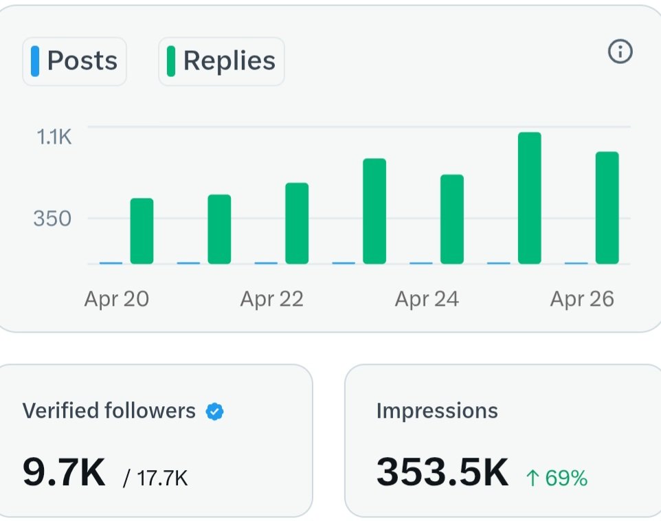 Maisha ( KOMA ) tweet media