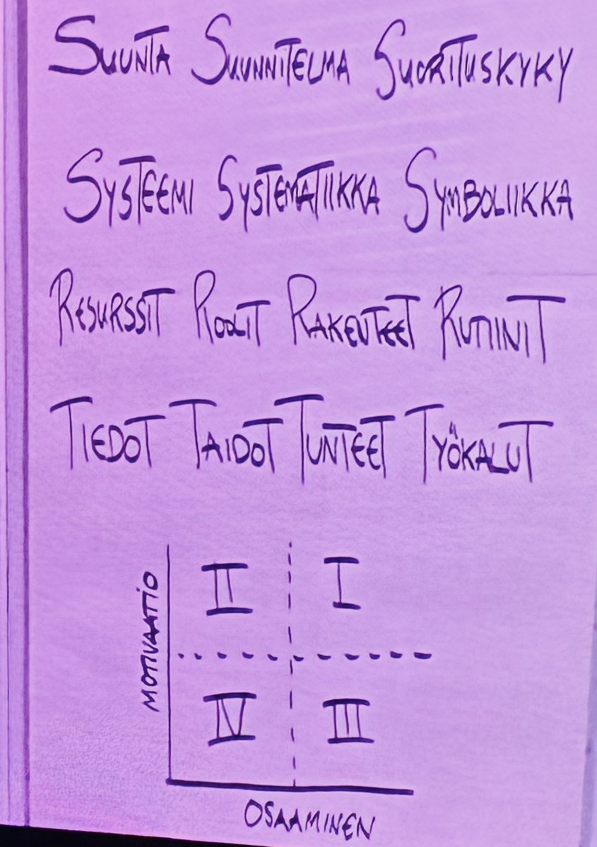 pakarisenpete's tweet image. Helmi nr3 jakoon 22.3. #sessions -tulevaisuusseminaarista #kuopio'n #Novapolis   -"areenalta"

Tuloksenteon kaava:
➡️ Vasemmalta oikealle... 
➡️ Ylhäältä alas...
ja se on siinä, nuo kuntoon ja "kellokin tykkää"!! (Kuvalähde: Kalle Ruuskanen) 

#yrittäjät #business #johtaminen