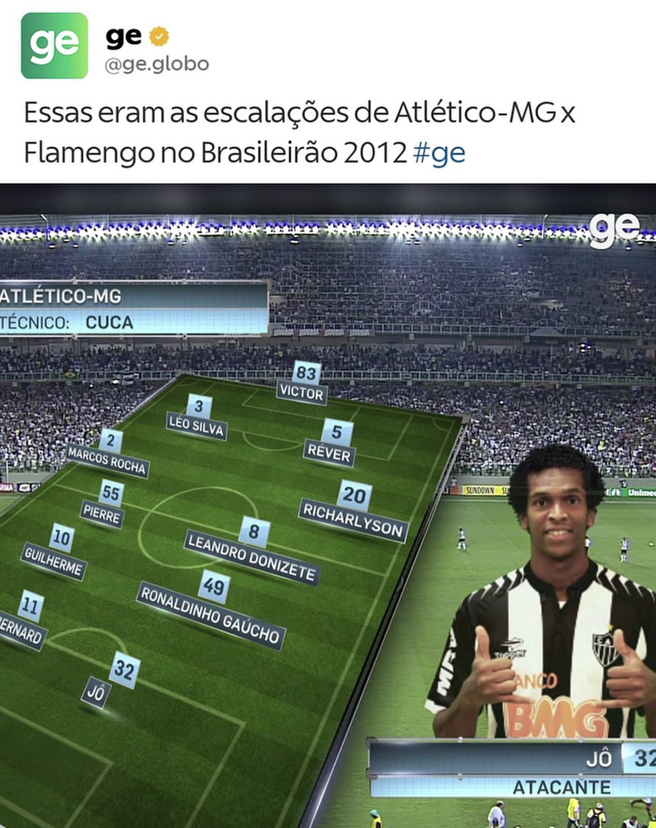 GaloCareca21's tweet photo. E essa escalação do Galo em 2012

Em 2013 chega o Tardelli ainda https://t.co/KGRWKLw3Nz
