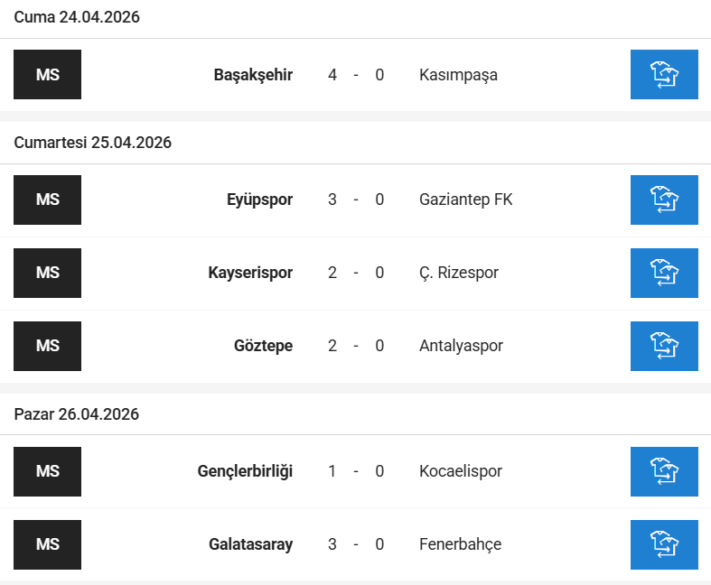 kornermatik tweet media