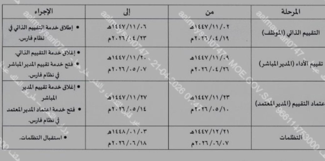 د. يُسرى الرفاعي🪻 tweet media