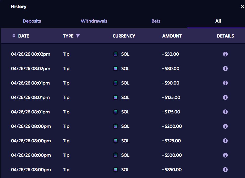 JoshyGambles's tweet image. Just paid out the weekly leaderboard! ❤️

💎Check out my website:
joshy.gg/leaderboard

#rewards #leaderboard #giveaways