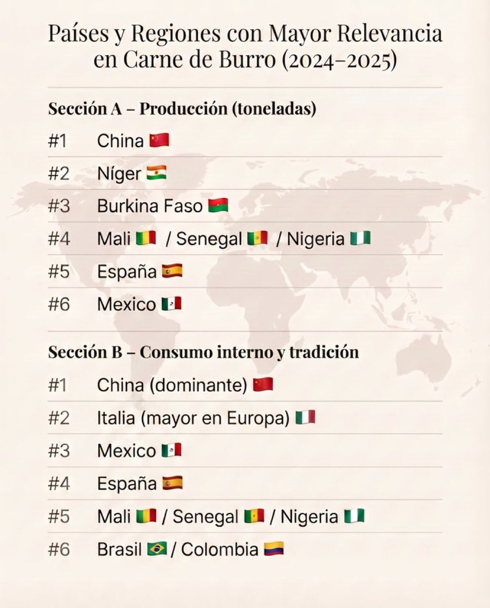 el Gringo🇦🇷 tweet media