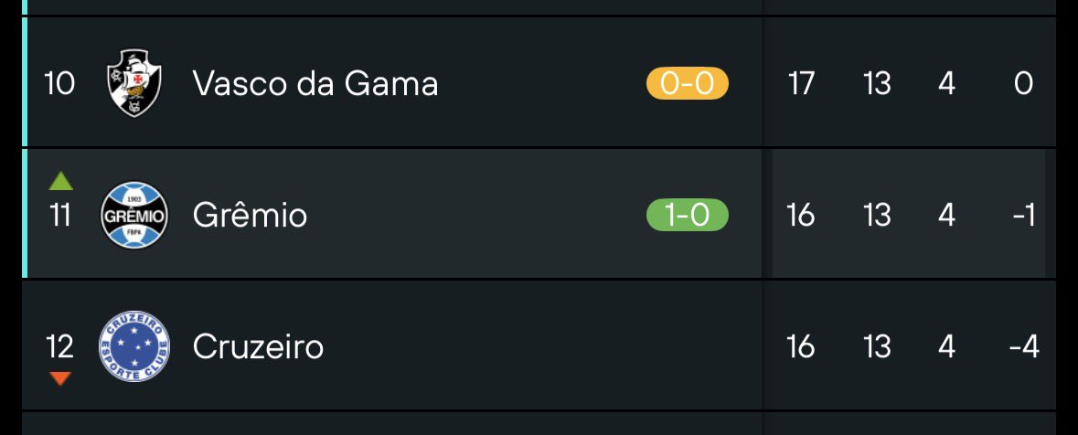 tropa do pau médio se encontrando de novo