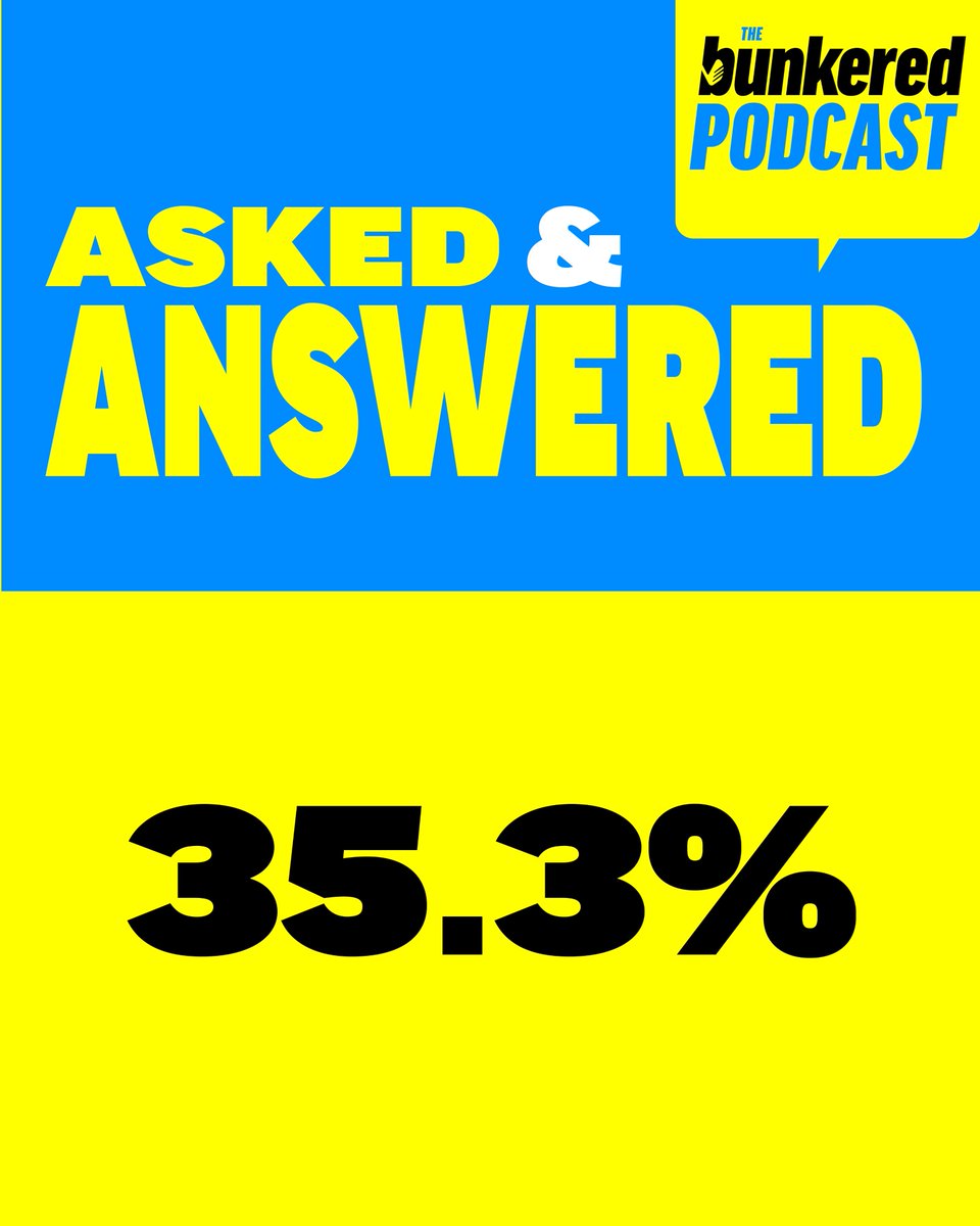 The bunkered Podcast tweet media