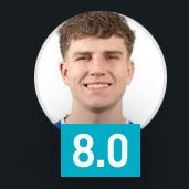 Rising Stars XI tweet media