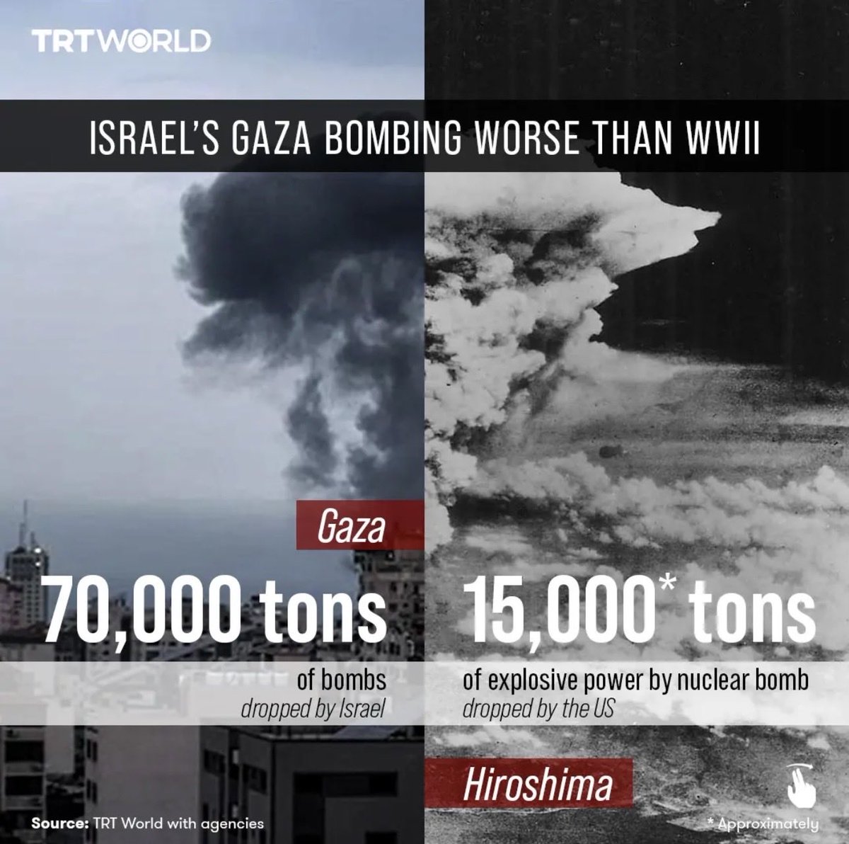 Power to the People ☭🕊 tweet media