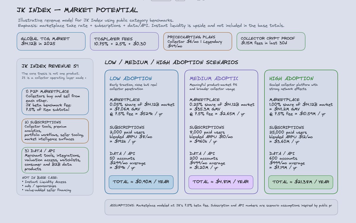 JKIndex.io tweet media