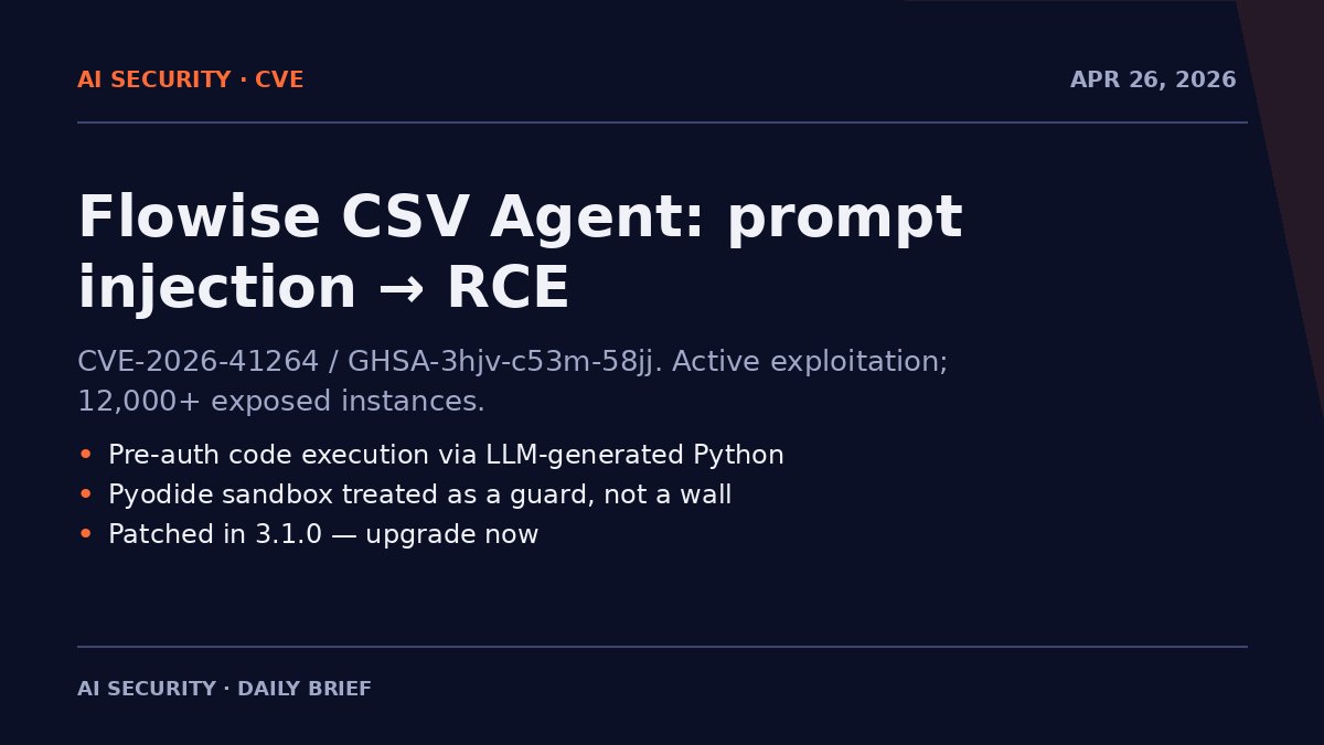Build With AI tweet media