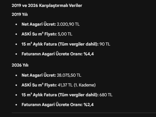 Anonymous tweet media