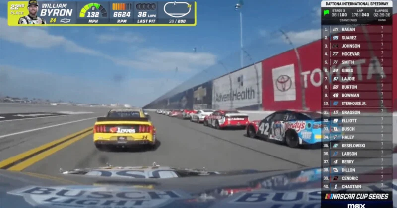 RichieThePigeon's tweet image. @TALLADEGA Only 10 laps in and the drivers are running 50 to 60% throttle. We watch because we want to see the fastest cars on the biggest track. 
We need rid of the #Stages
