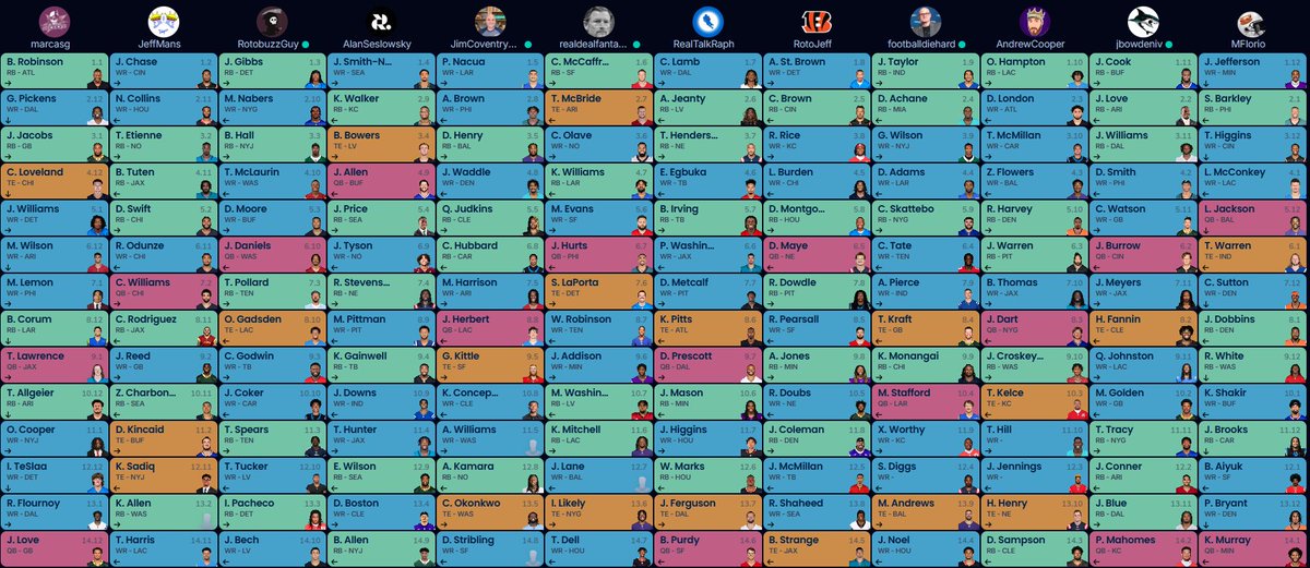 Fantasy Sports Radio tweet media