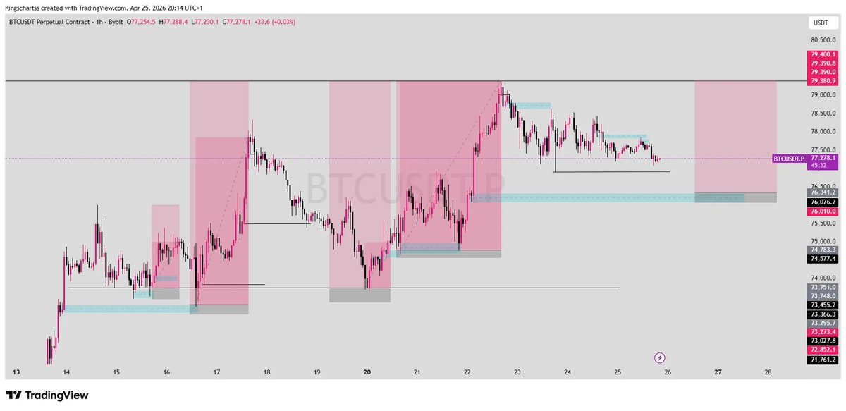FX_WICK tweet media