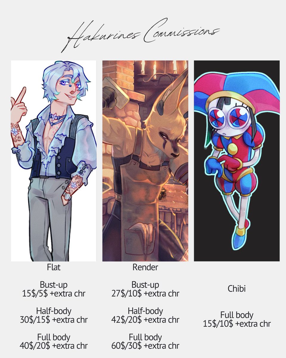 Obsolete madness (Commissions status! 3/3 slots) tweet media