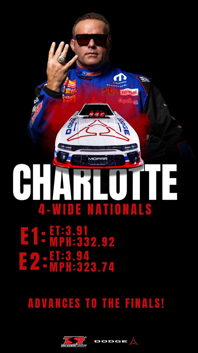 Tony Stewart Racing Nitro tweet media