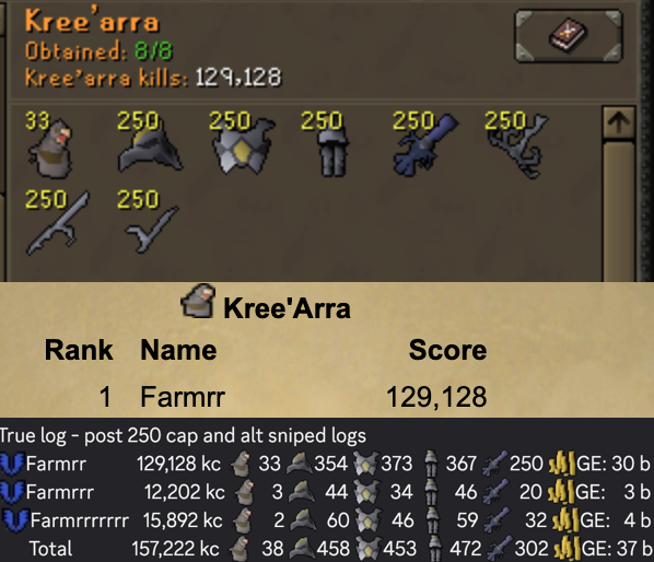 FarmerOSRS's tweet image. Armadyl hilt 250 cap reached at 129,128 kc. What's next? #osrs #oldschoolrunescape #runescape