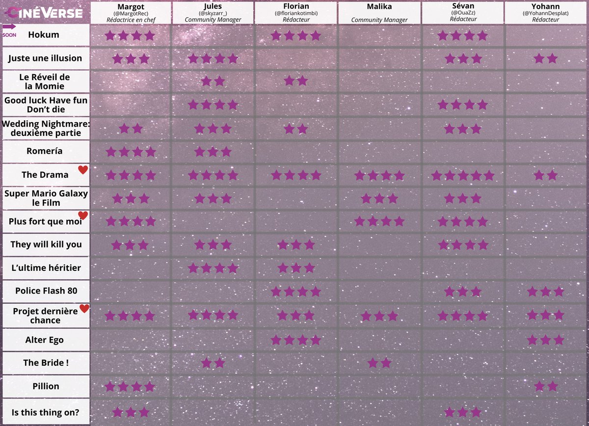 CinéVerse tweet media