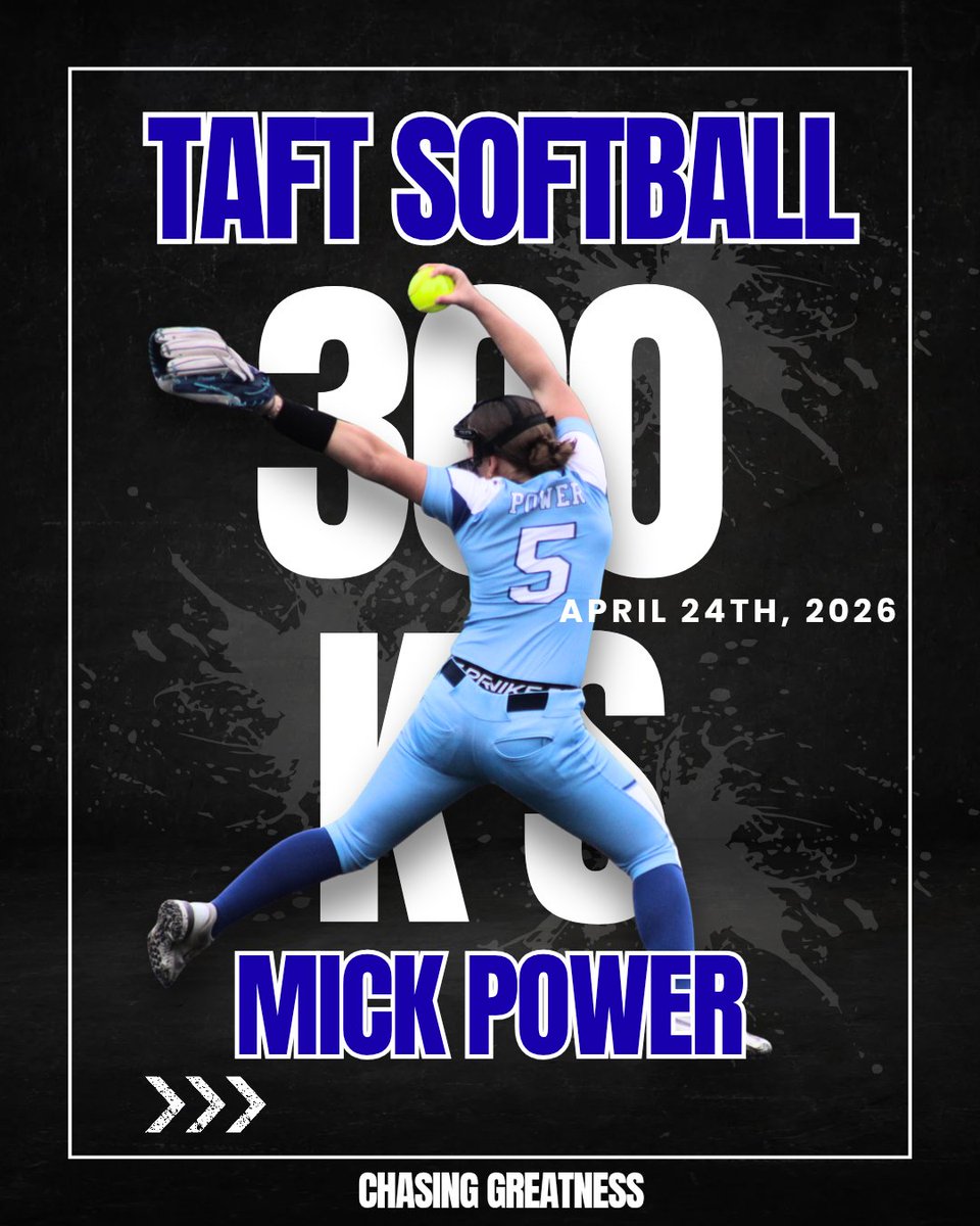 TaftSoftballFam's tweet photo. Congrats to @MickPower2026 on achieving 300 career Ks this past weekend!
@Taft_HS @TaftHSAthletics @ica_softball @CPLAthletics @mikeclarkpreps @mikeywoj @IHSA_IL https://t.co/GEIZirjNwQ