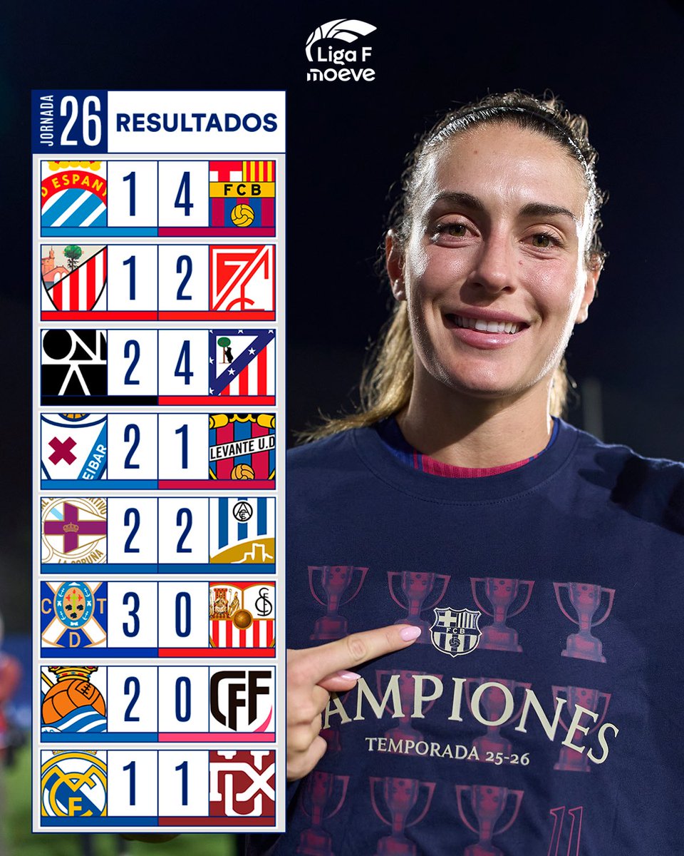 Liga F tweet media