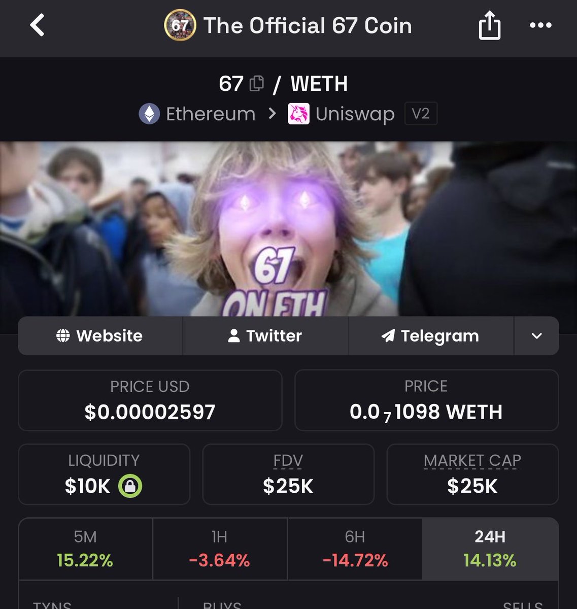 I wonder if viral TikTok memes are better on eth $67