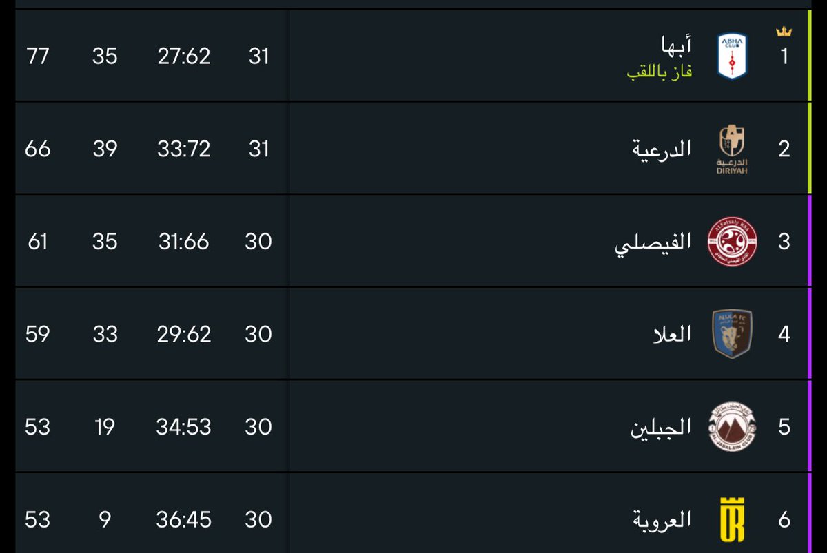 M3N⚜️ tweet media