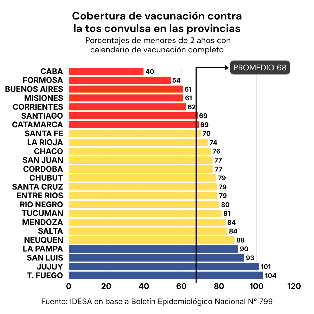 IDESA - Instituto de investigación tweet media