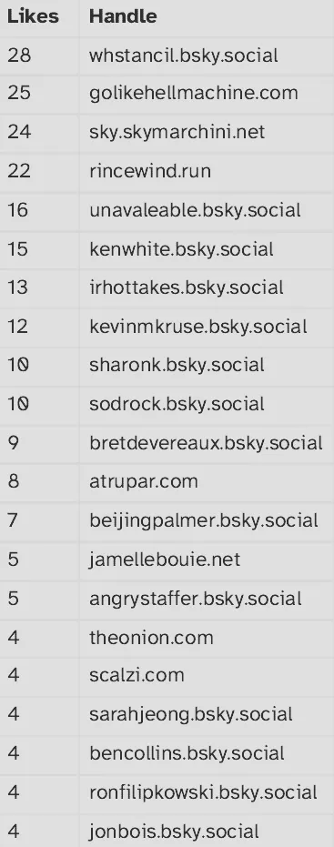 Gwilherm tweet media