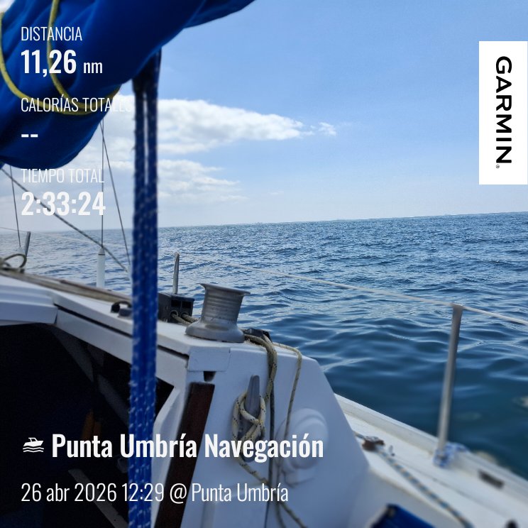 #garmin #beatyesterday