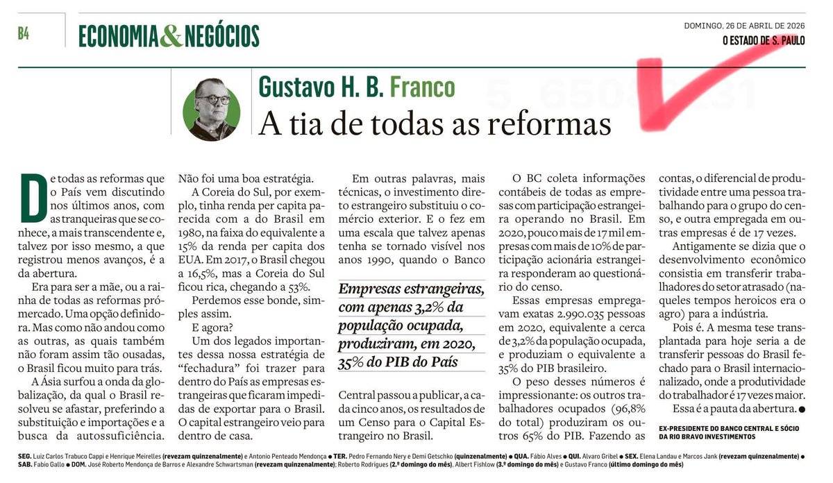 A abertura foi esquecida
