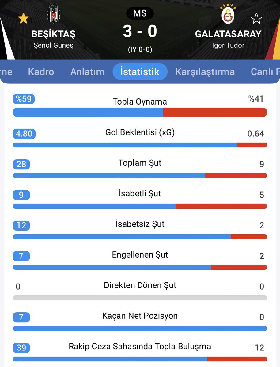 Furkan 🦅 tweet media