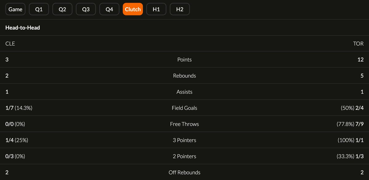RealCavsFans.com tweet media