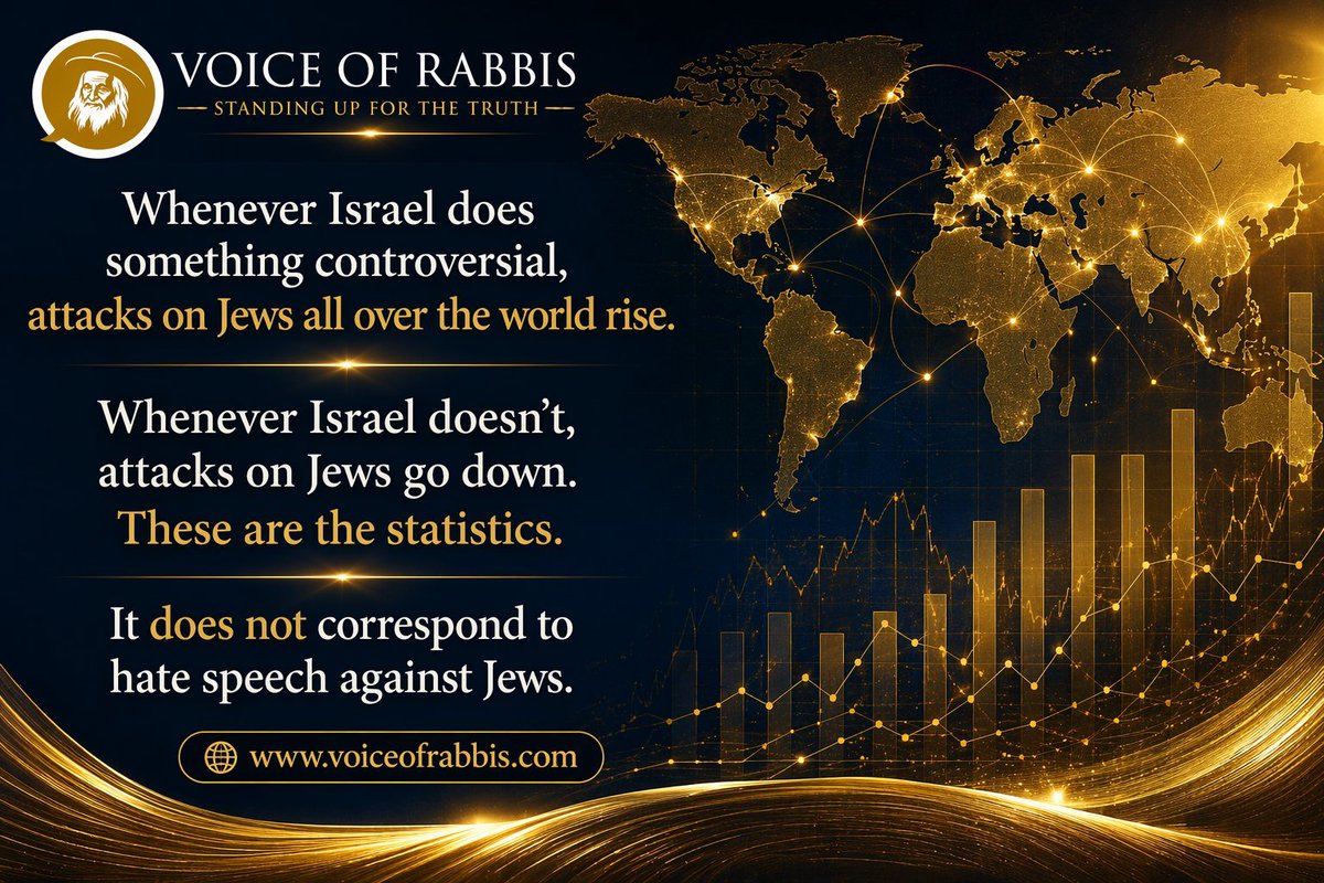 voiceofrabbis's tweet image. Whenever Israel does something controversial, attacks on Jews all over the world rise.      

Whenever Israel doesn't, attacks on Jews go down. These are the statistics.   

It does not correspond to hate speech against Jews.