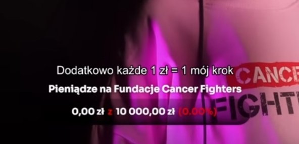 permission denied tweet media