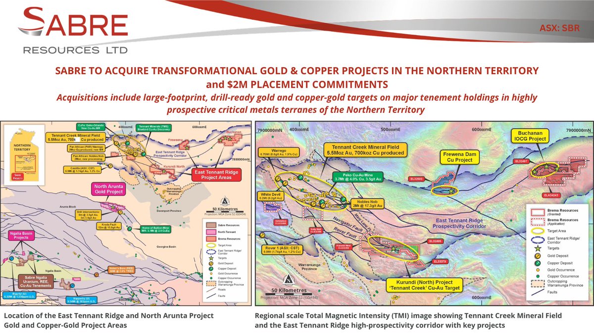 Sabre Resources Ltd tweet media