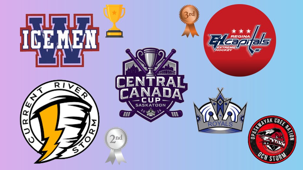 Central Canada Cup tweet media