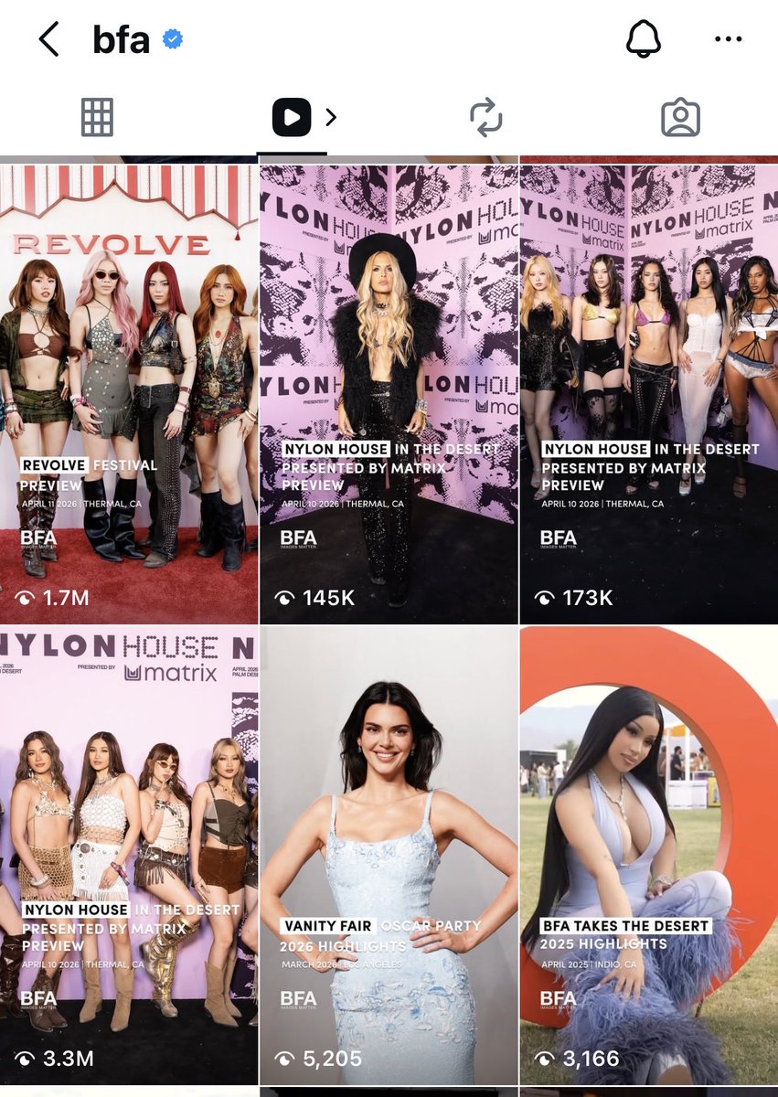 Look at the views!! 📈📈📈
<a href="/BINI_ph/">BINI_PH</a> is dominating.. 

Most viewed as always! So proud!

#BINI #GrupoDuplaInternacionaldoAno #SECAwards