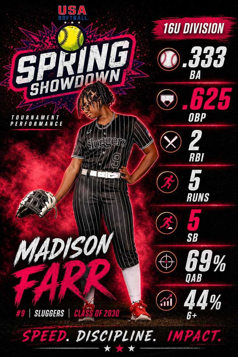Madison Farr tweet media