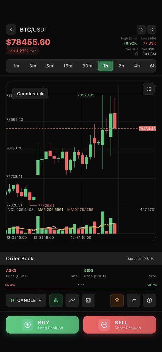 SAFUDEV0702's tweet image. #BESCCEX #APP