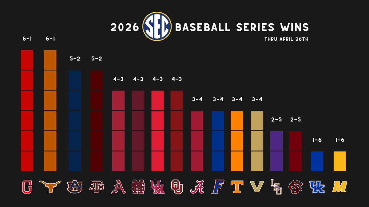 Jon Tweets Sports tweet media