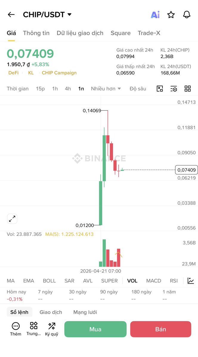 Ngoạ Long tweet media